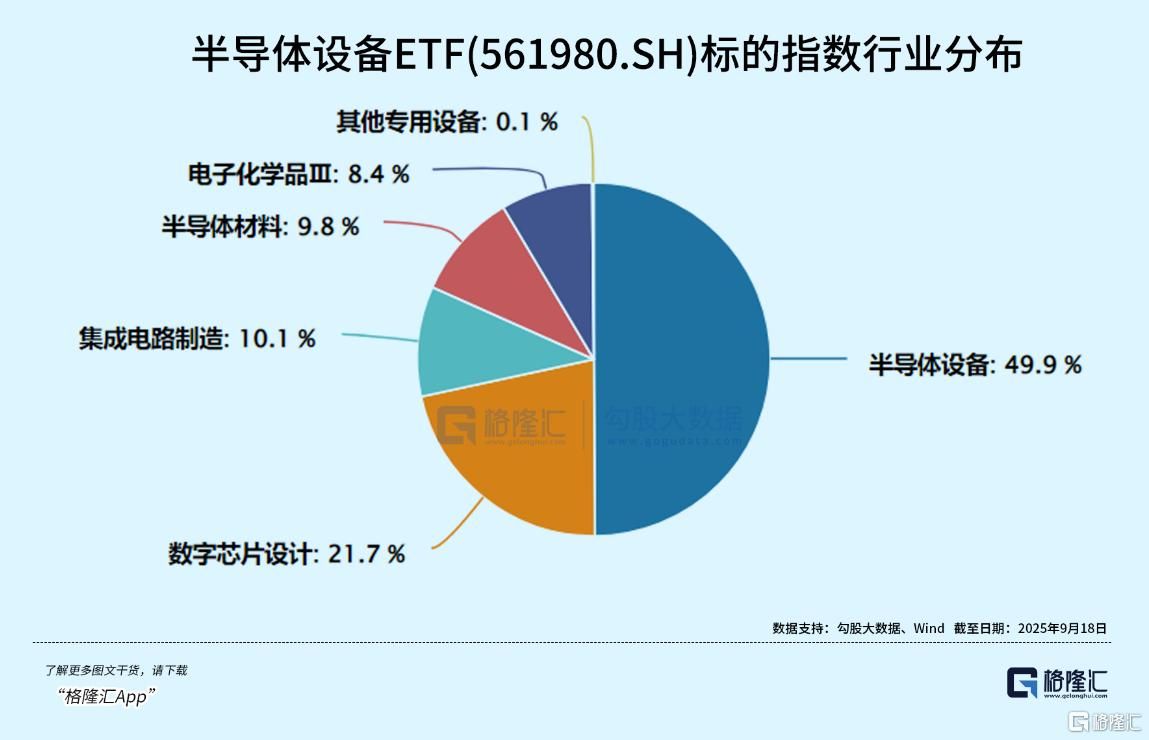 扛住回调！逆势创新高