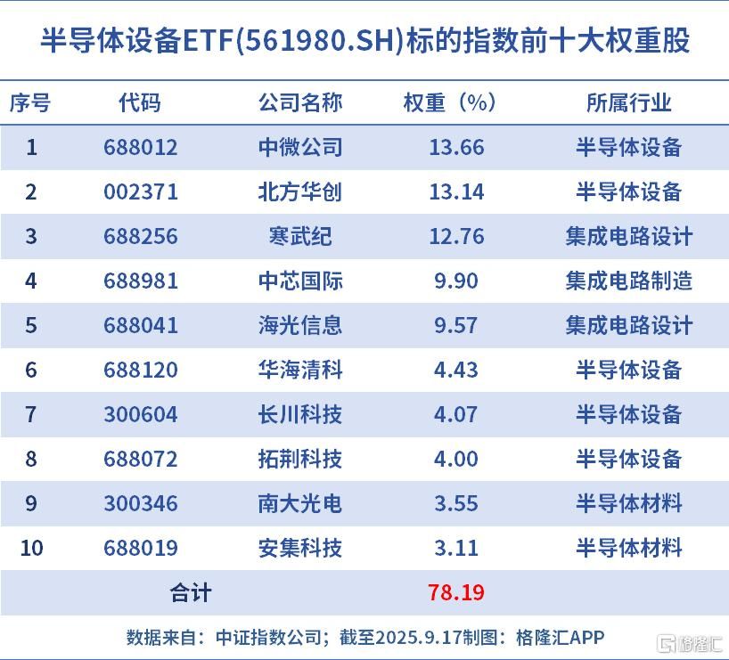 扛住回调！逆势创新高