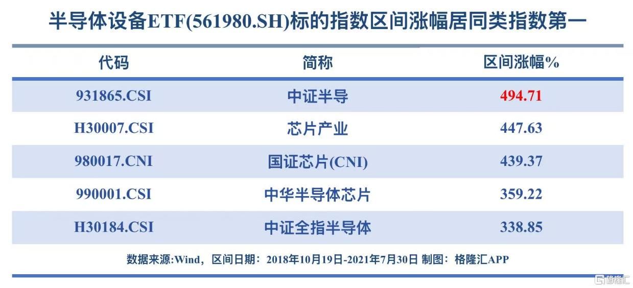 扛住回调！逆势创新高